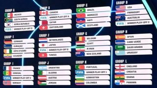 قائمة المنتخبات المشاركة في نهائيات مونديال 2026